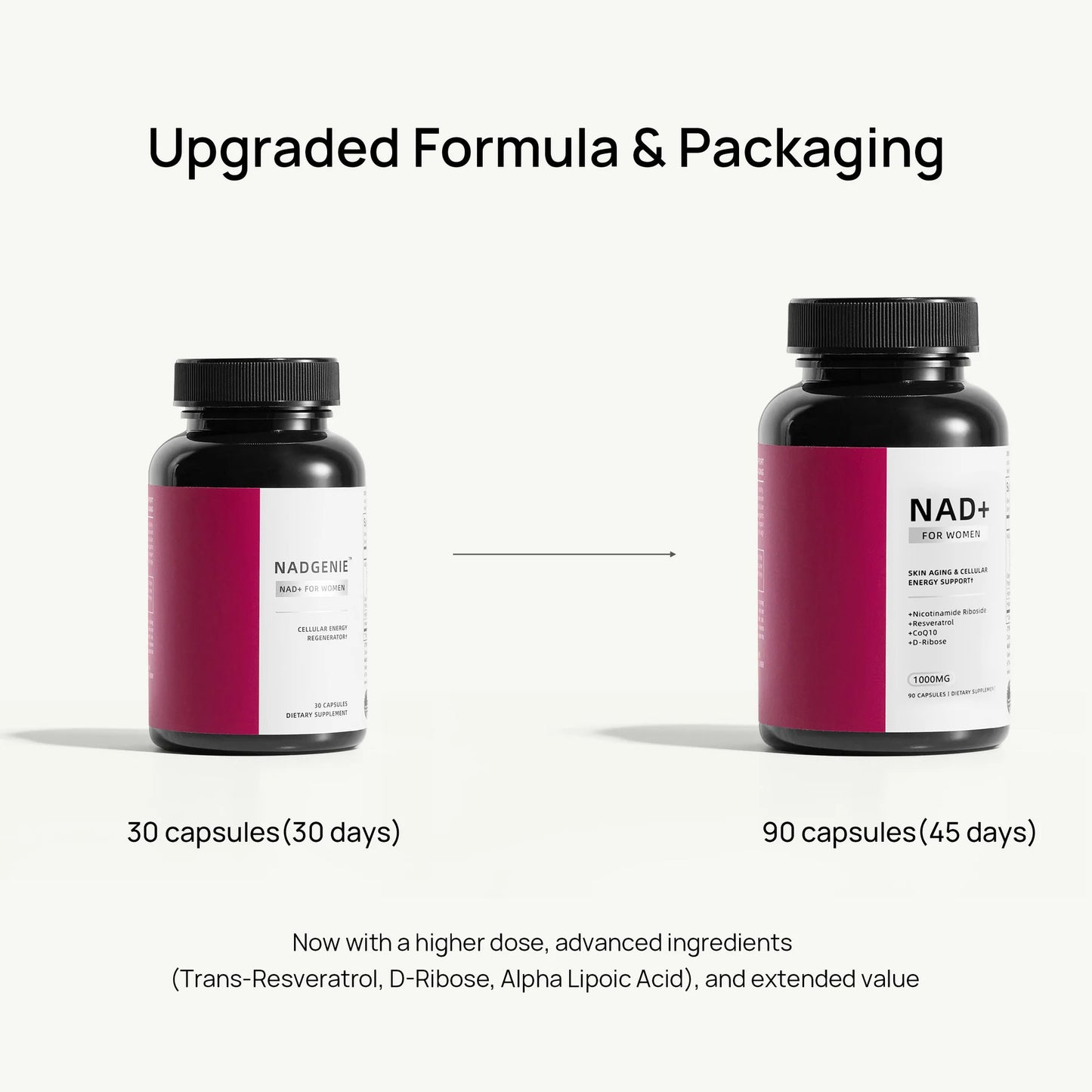 Empiriya™-SheGlow NAD+