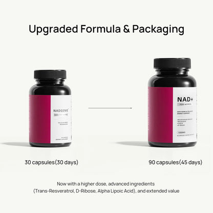 Empiriya™-SheGlow NAD+