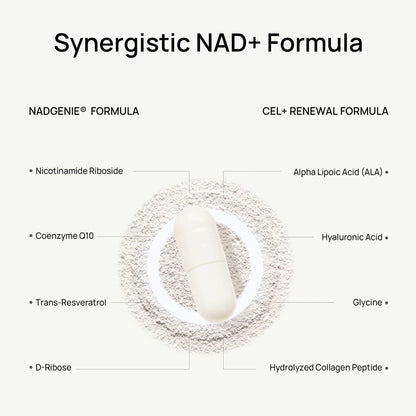 Empiriya™-SheGlow NAD+