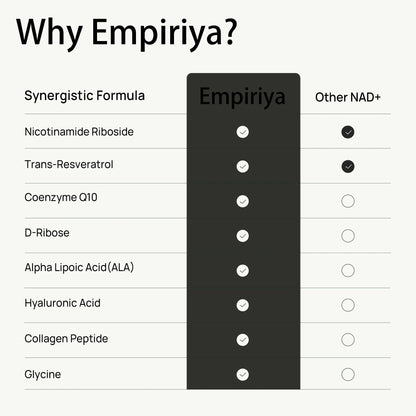 Empiriya™-SheGlow NAD+