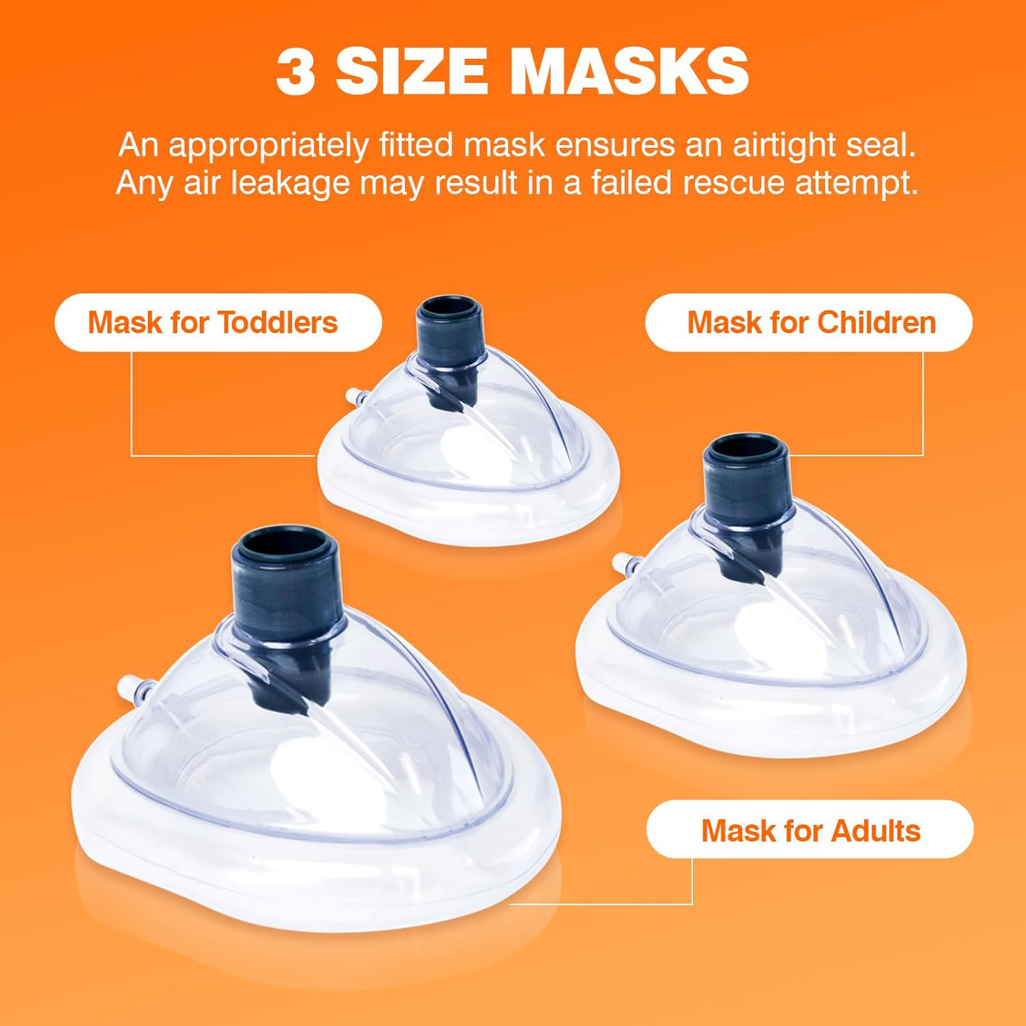 Sonmol SafeSuction™ Device: Don't Let "I Wish I'd Been Prepared" Be Your Story
