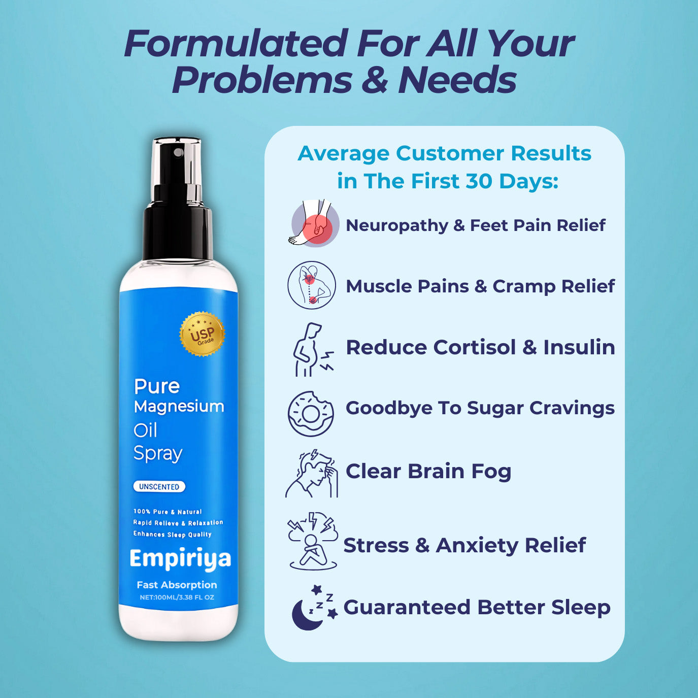 Pain Relief Topical Magnesium Spray®