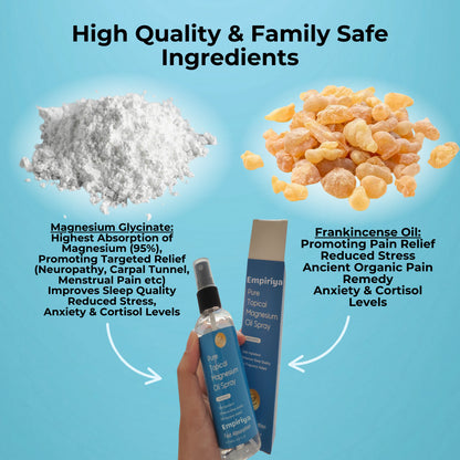 Pain Relief Topical Magnesium Spray®