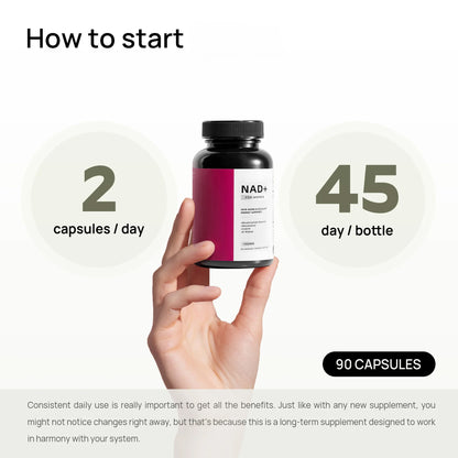 Empiriya™-SheGlow NAD+