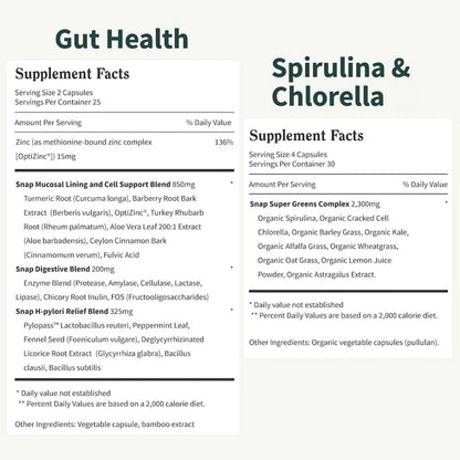 Gastrohaven Gut Reset Complete Bundle