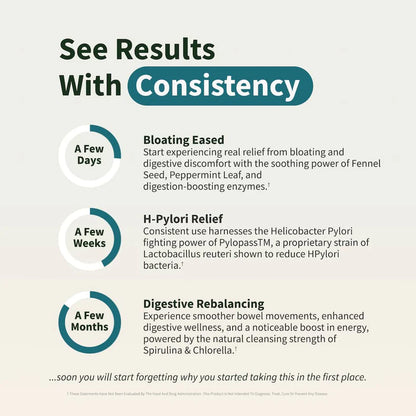 Gastrohaven Gut Reset Complete Bundle