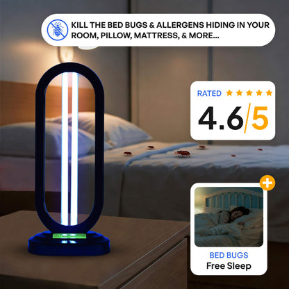 EMPIRIYA™- PureGuard UV Home Disinfection Tower