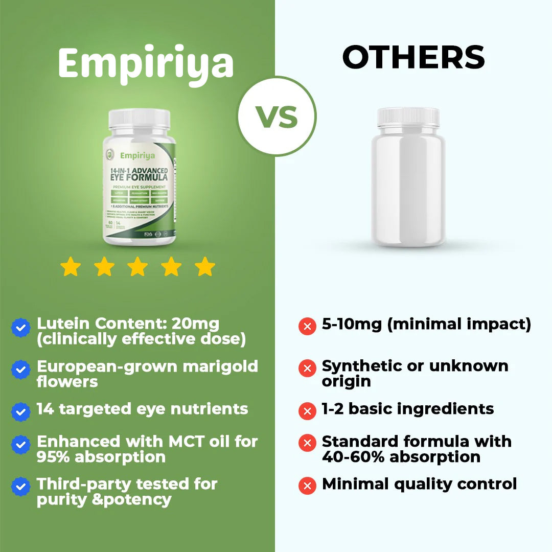 Empirya EverVision Formula - Ostrzejszy Wzrok i Jaśniejsze Dni