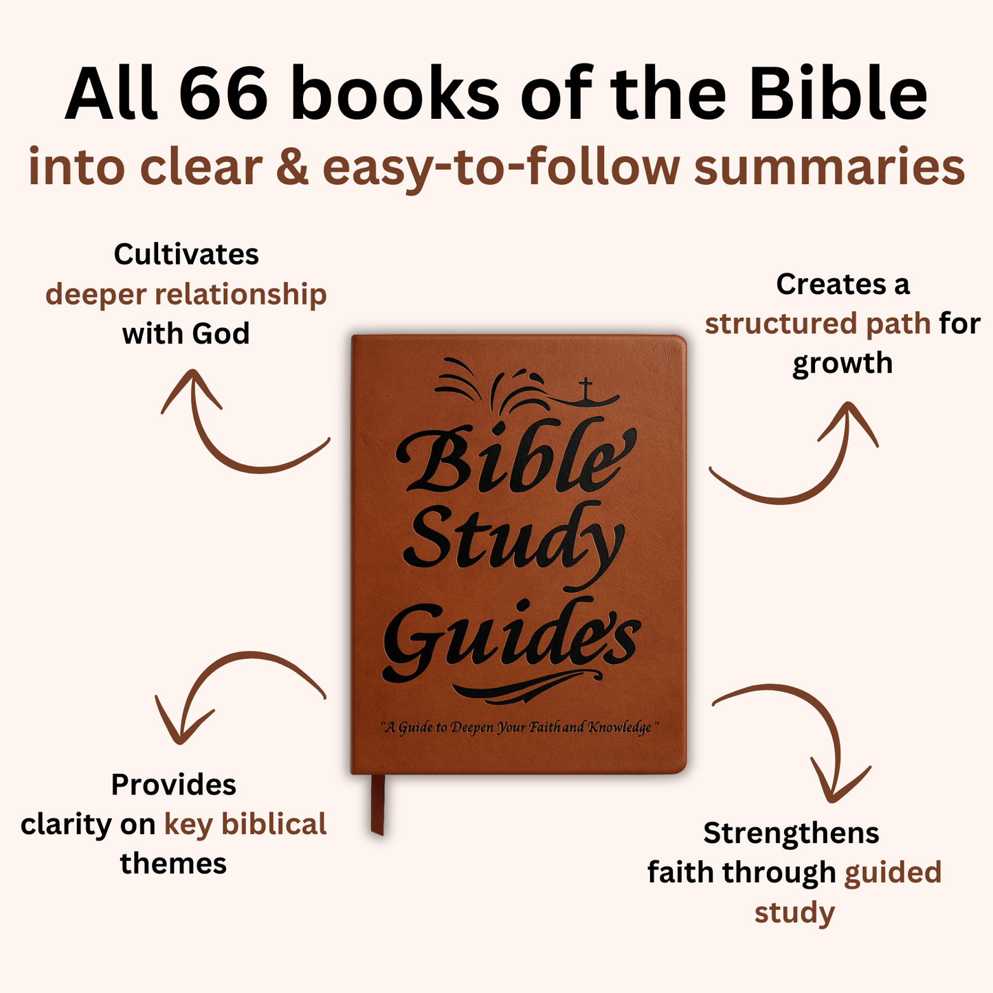 The Complete 66-Book Bible Study Guide - Deep Dive Into Every Book of Scripture