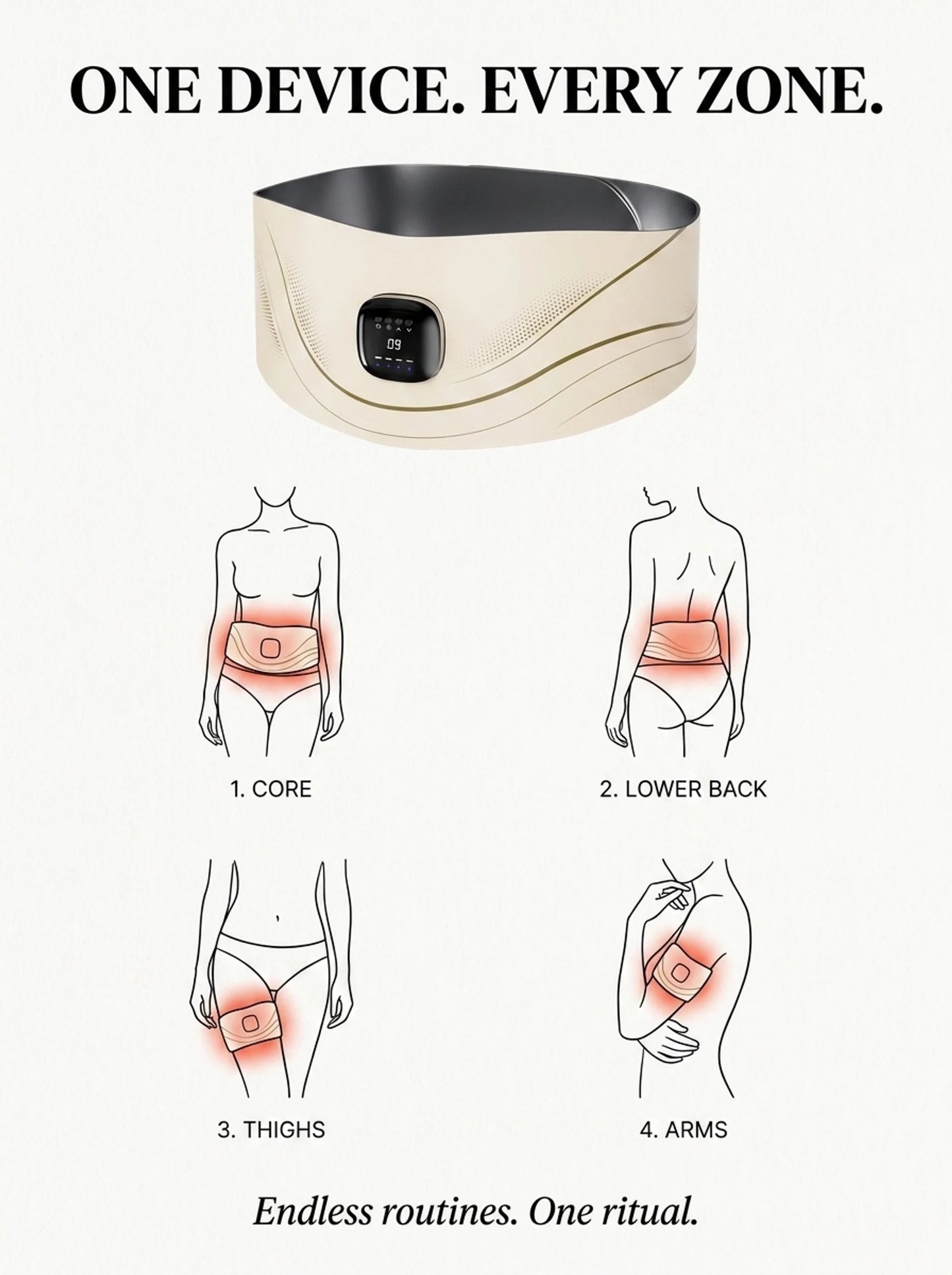 KEPT Core System™ — EMS + Red Light Body Activation Device