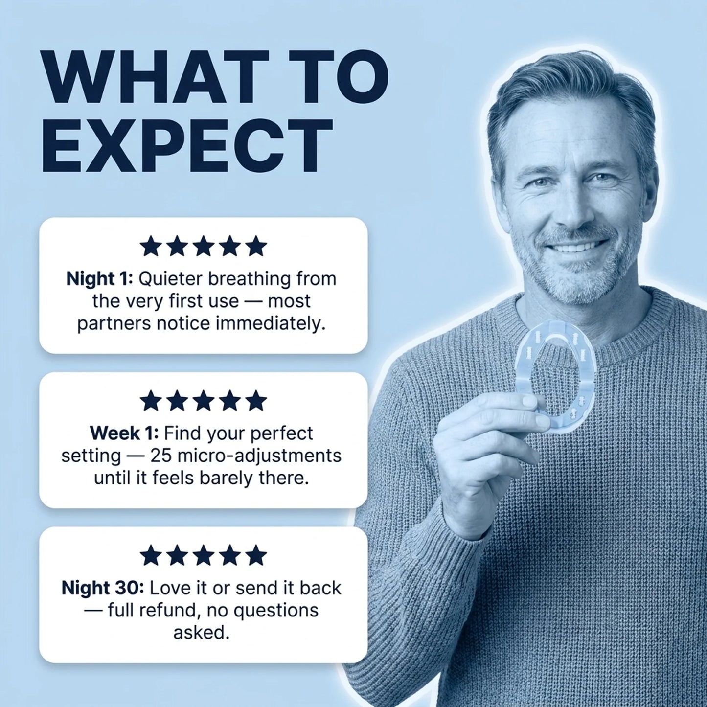 Quietwell™ Adjustable  Anti-Snoring Mouthpiece